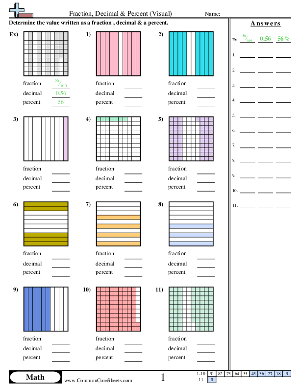 Converting Forms Worksheets - Fraction, Decimal and Percent (Visual)  worksheet